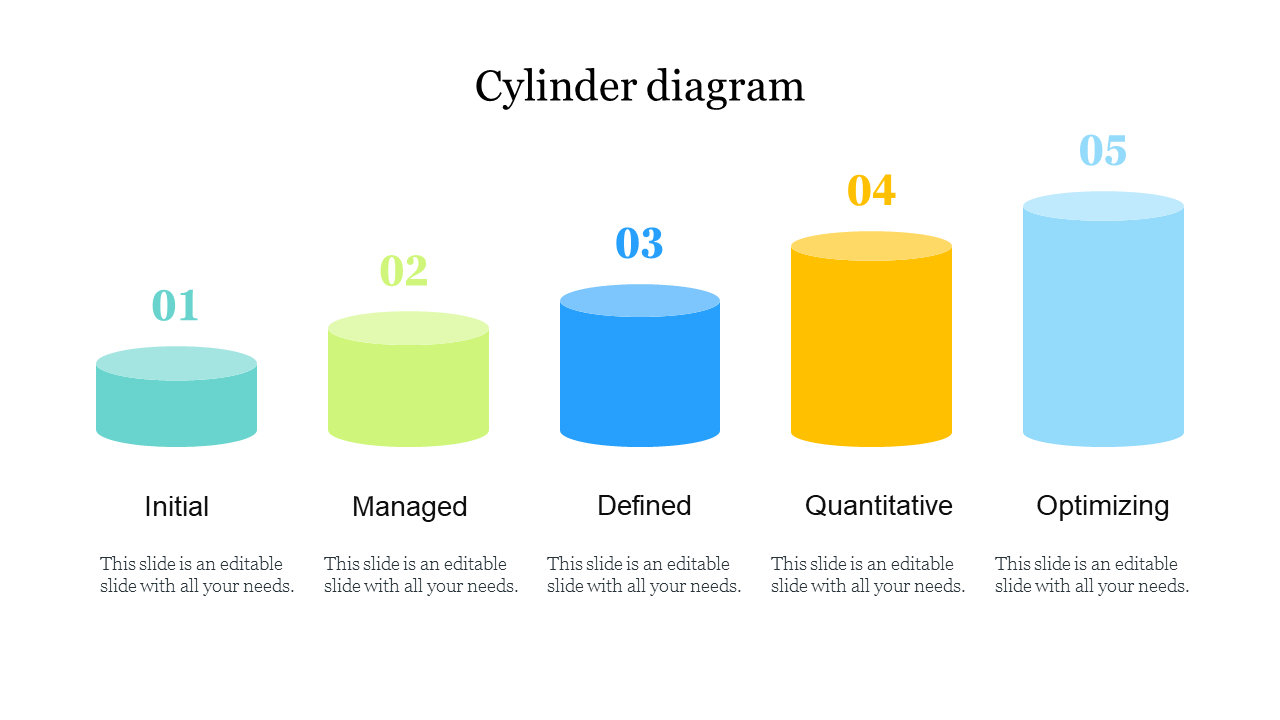 Best Cylinder Diagram PowerPoint Template Presentation